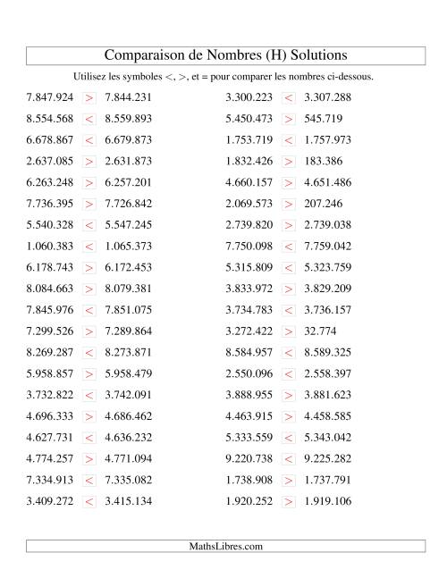 Comparaisons des chiffres jusqu'à 10.000.000 rapprochés (version EU) (H) page 2