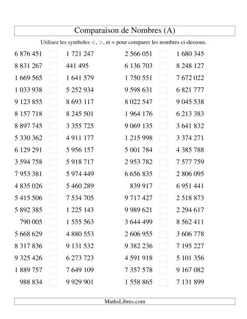 Comparaisons des chiffres jusqu'à 10 000 000 (version SI) (A)