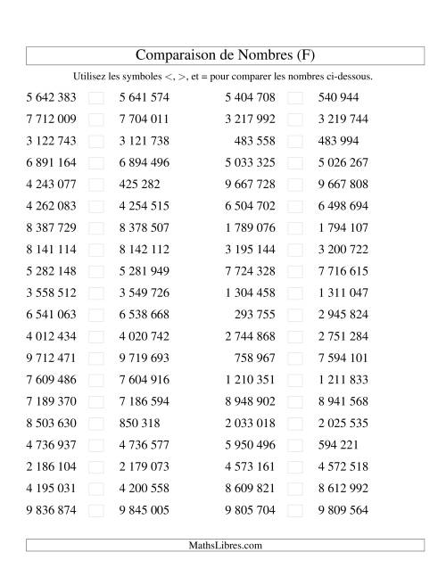 Comparaisons des chiffres jusqu'à 10 000 000 rapprochés (version SI) (F)