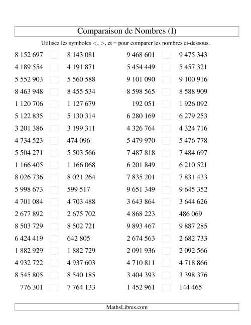 Comparaisons des chiffres jusqu'à 10 000 000 rapprochés (version SI) (I)