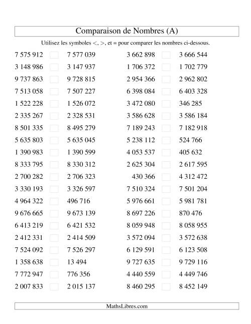 Comparaisons des chiffres jusqu'à 10 000 000 rapprochés (version SI) (Tout)