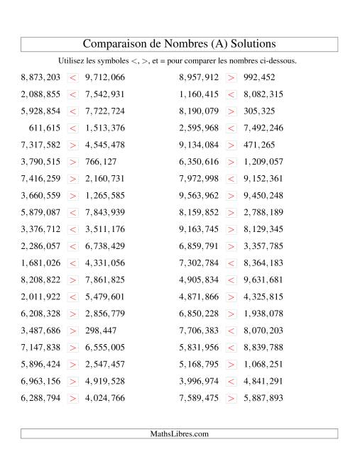 Comparaisons des chiffres jusqu'à 10,000,000 (version US) (A) page 2
