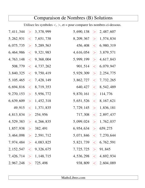 Comparaisons des chiffres jusqu'à 10,000,000 (version US) (B) page 2