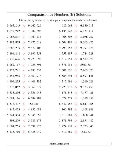 Comparaisons des chiffres jusqu'à 10,000,000 rapprochés (version US) (B) page 2