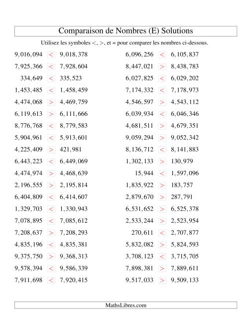 Comparaisons des chiffres jusqu'à 10,000,000 rapprochés (version US) (E) page 2