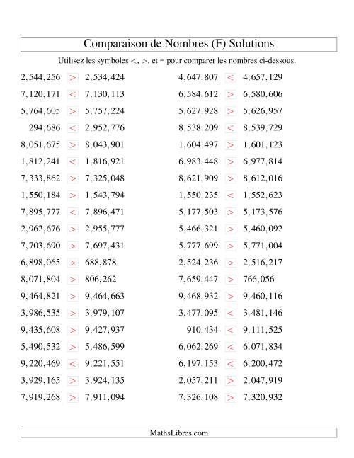 Comparaisons des chiffres jusqu'à 10,000,000 rapprochés (version US) (F) page 2