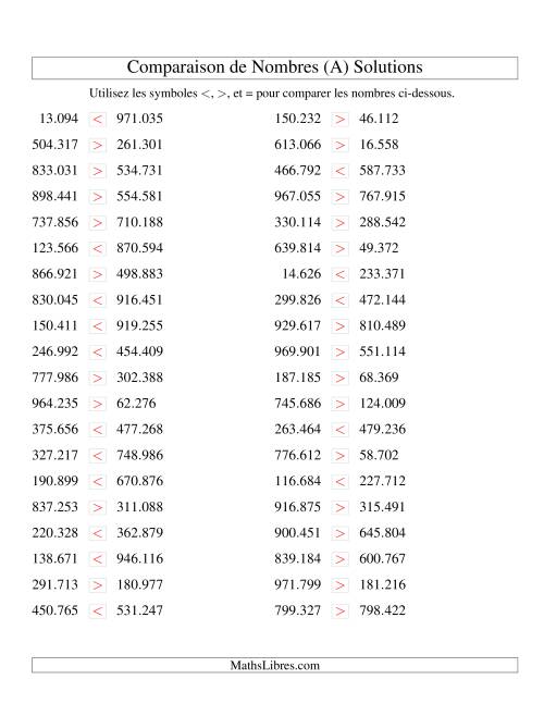 Comparaisons des chiffres jusqu'à 1.000.000 (version EU) (A) page 2
