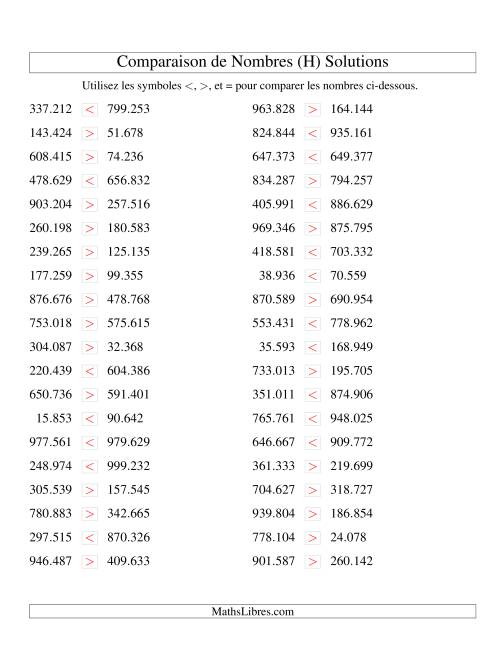 Comparaisons des chiffres jusqu'à 1.000.000 (version EU) (H) page 2