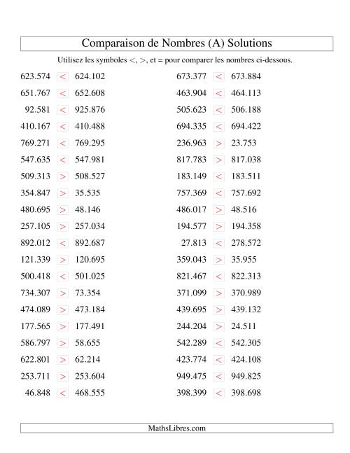 Comparaisons des chiffres jusqu'à 1.000.000 rapprochés (version EU) (A) page 2