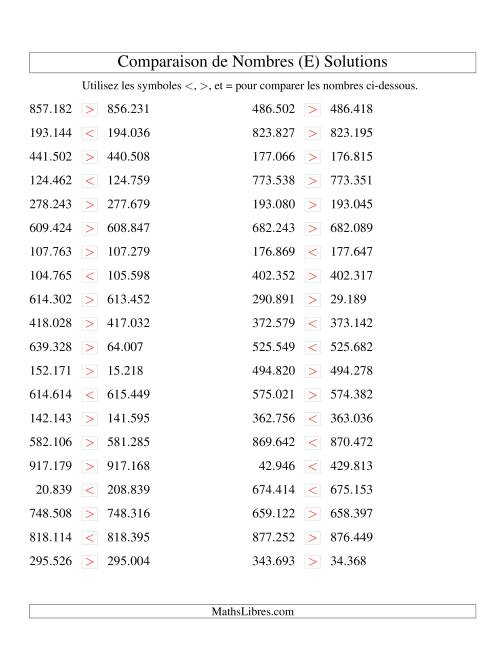 Comparaisons des chiffres jusqu'à 1.000.000 rapprochés (version EU) (E) page 2