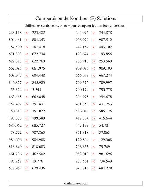 Comparaisons des chiffres jusqu'à 1.000.000 rapprochés (version EU) (F) page 2