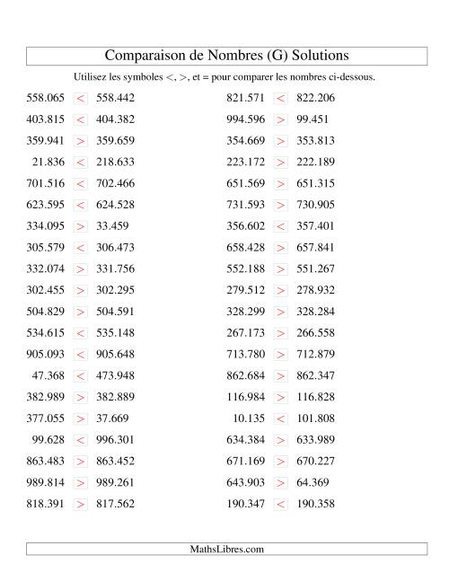 Comparaisons des chiffres jusqu'à 1.000.000 rapprochés (version EU) (G) page 2