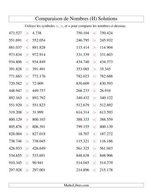 Comparaisons des chiffres jusqu'à 1.000.000 rapprochés (version EU) (H) page 2
