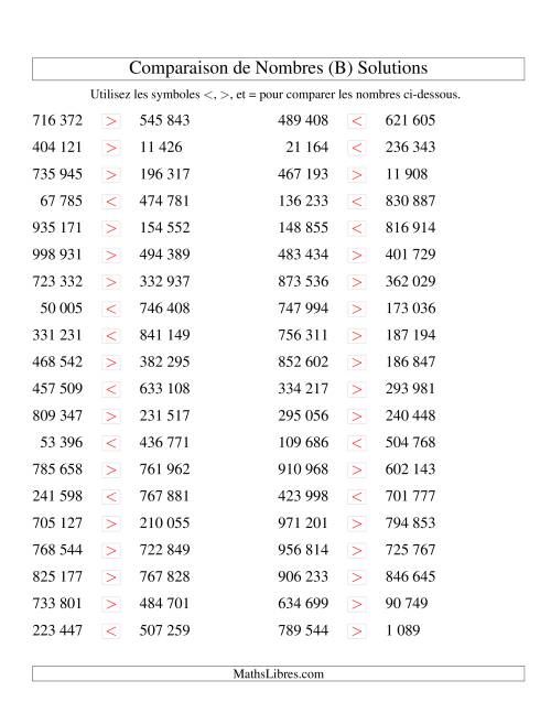 Comparaisons des chiffres jusqu'à 1 000 000 (version SI) (B) page 2