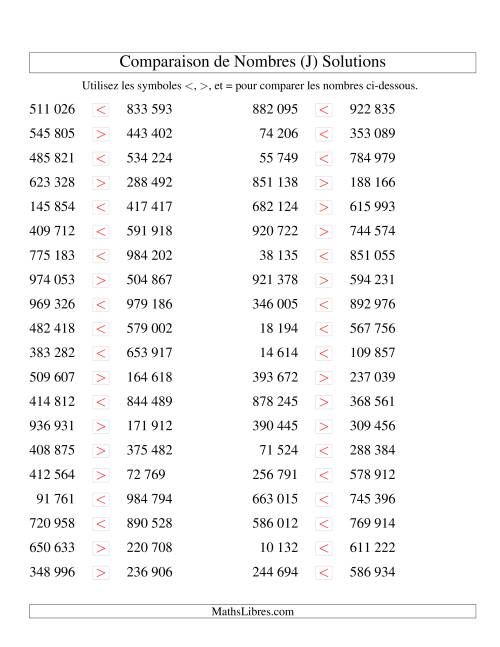 Comparaisons des chiffres jusqu'à 1 000 000 (version SI) (J) page 2