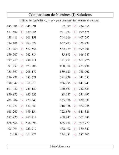 Comparaisons des chiffres jusqu'à 1,000,000 (version US) (I) page 2