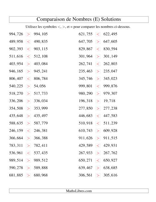 Comparaisons des chiffres jusqu'à 1,000,000 rapprochés (version US) (E) page 2