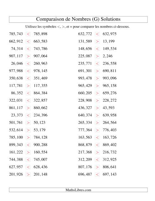 Comparaisons des chiffres jusqu'à 1,000,000 rapprochés (version US) (G) page 2