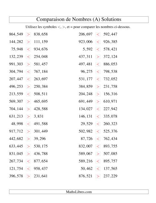 Comparaisons des chiffres jusqu'à 1,000,000 (version US) (Tout) page 2