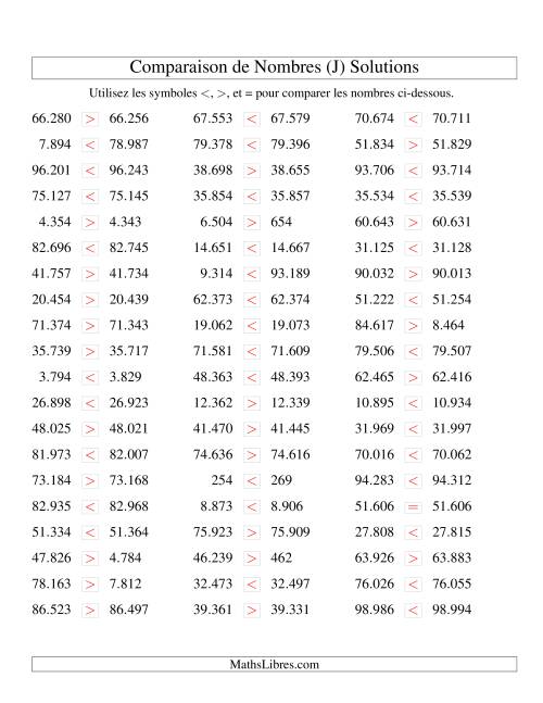 Comparaisons des chiffres jusqu'à 100.000 rapprochés (version EU) (J) page 2