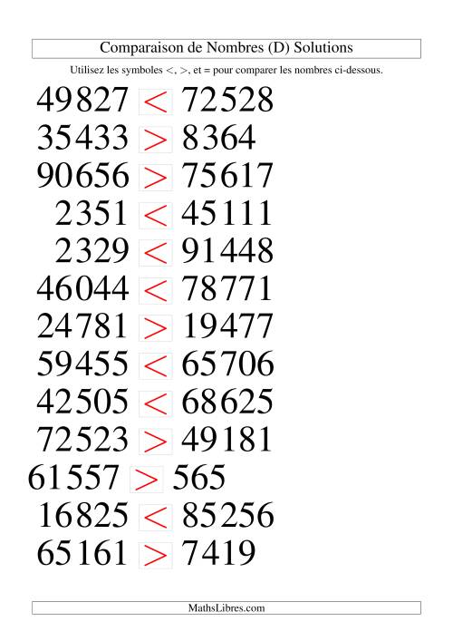 Comparaisons des chiffres jusqu'à 100 000 (version SI) (D) page 2