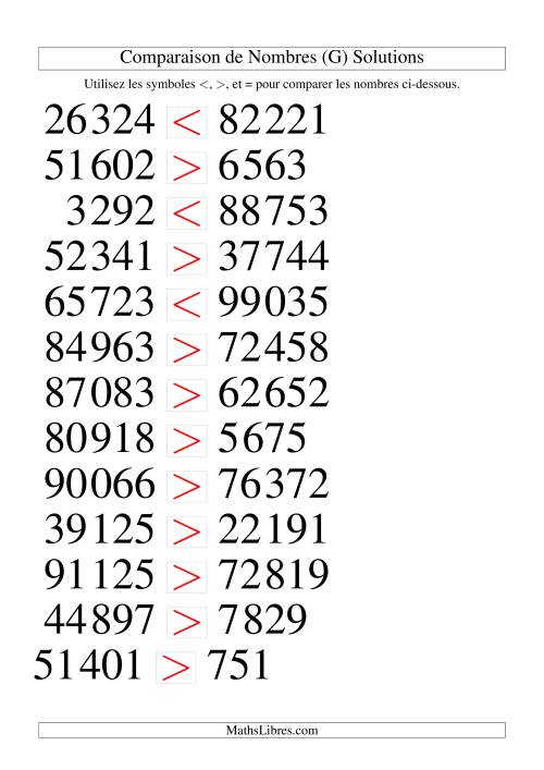 Comparaisons des chiffres jusqu'à 100 000 (version SI) (G) page 2