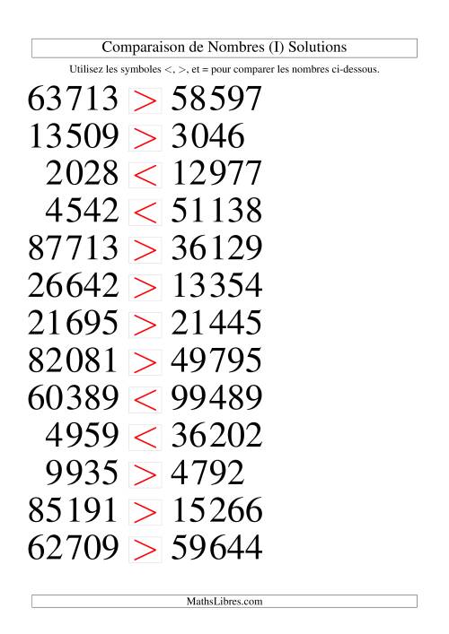 Comparaisons des chiffres jusqu'à 100 000 (version SI) (I) page 2
