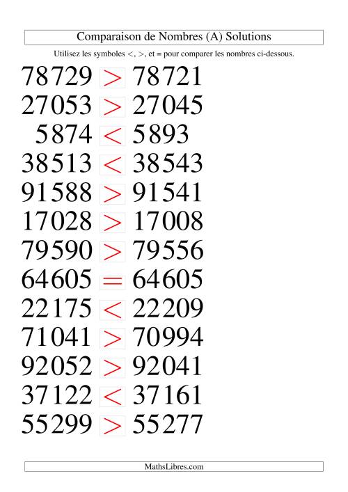 Comparaisons des chiffres jusqu'à 100 000 rapprochés (version SI) (Gros Caractères) page 2