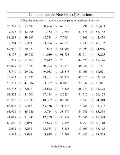 Comparaisons des chiffres jusqu'à 100.000 (version US) (J) page 2