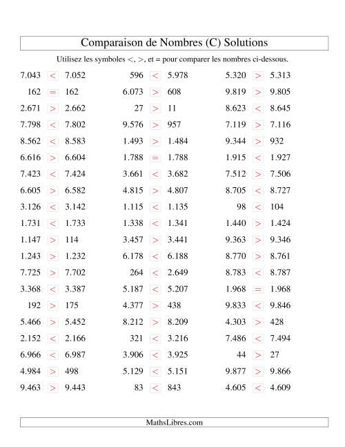Comparaisons des chiffres jusqu'à 10.000 rapprochés (version EU) (C) page 2