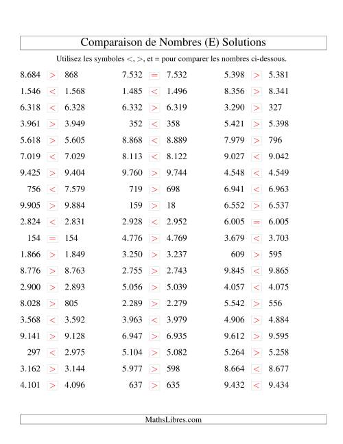 Comparaisons des chiffres jusqu'à 10.000 rapprochés (version EU) (E) page 2