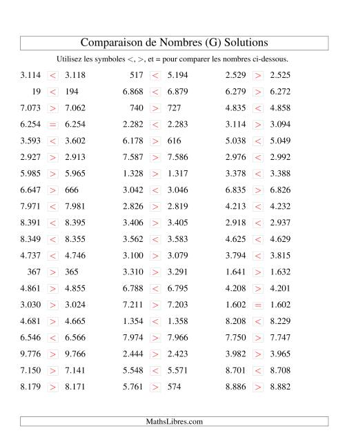Comparaisons des chiffres jusqu'à 10.000 rapprochés (version EU) (G) page 2