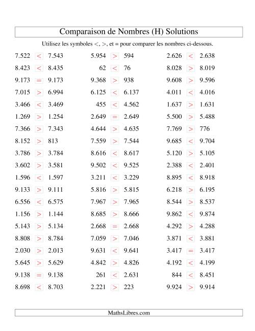 Comparaisons des chiffres jusqu'à 10.000 rapprochés (version EU) (H) page 2