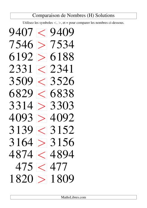 Comparaisons des chiffres jusqu'à 10 000 rapprochés (version SI) (H) page 2
