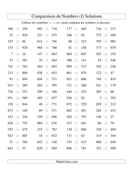 Comparaisons des chiffres jusqu'à 1000 (J) page 2