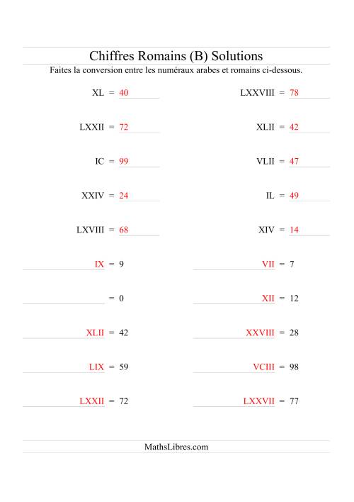Conversion de chiffres romains jusqu'à 100 (format compact) (B) page 2