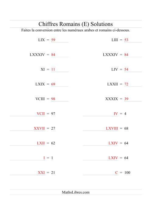 Conversion de chiffres romains jusqu'à 100 (format compact) (E) page 2