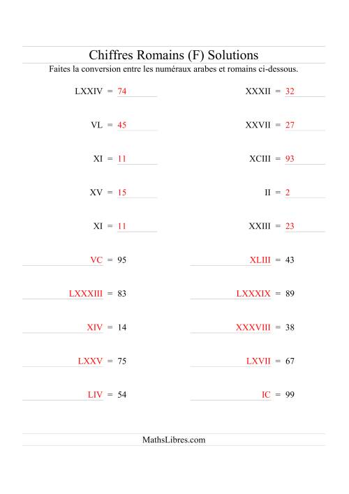 Conversion de chiffres romains jusqu'à 100 (format compact) (F) page 2