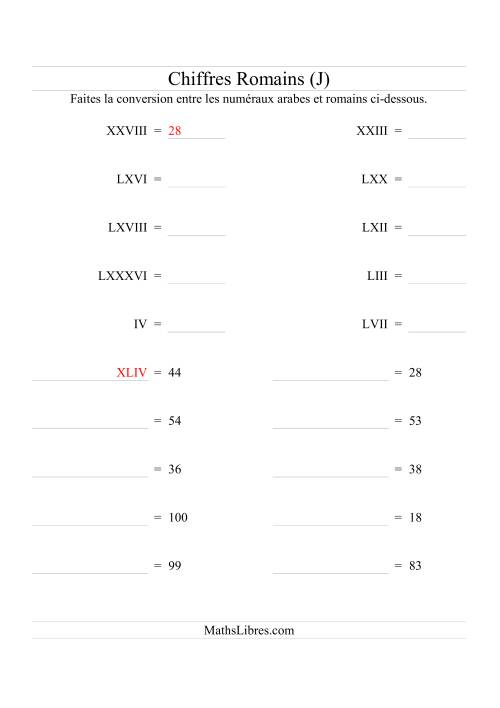 Conversion de chiffres romains jusqu'à 100 (format compact) (J)