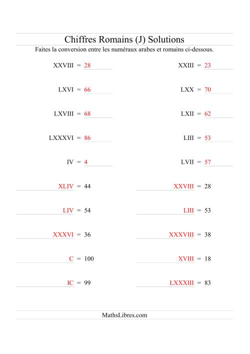 Conversion de chiffres romains jusqu'à 100 (format compact) (J) page 2