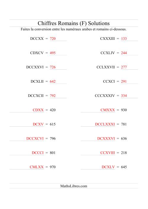 Conversion de chiffres romains jusqu'à 1000 (format standard) (F) page 2