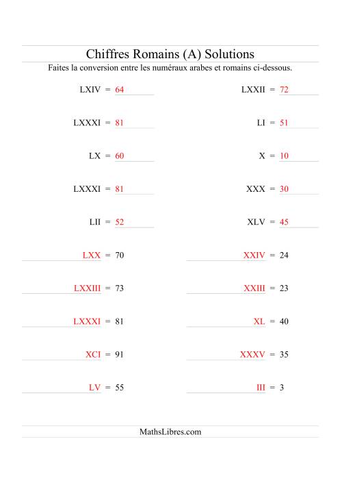 Conversion de chiffres romains jusqu'à 100 (format standard) (A) page 2