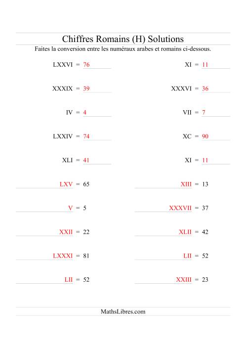 Conversion de chiffres romains jusqu'à 100 (format standard) (H) page 2