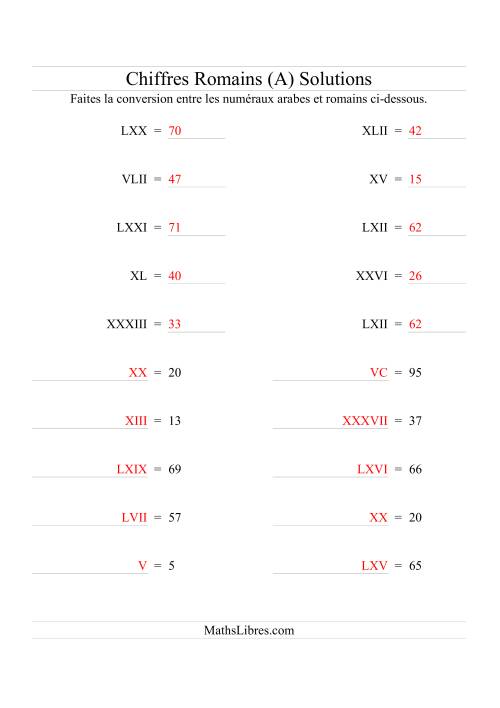 Conversion de chiffres romains jusqu'à 100 (format compact) (Tout) page 2