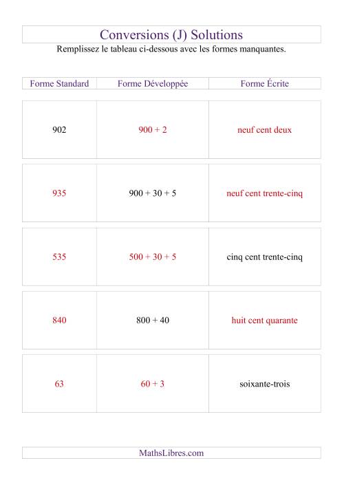 Conversion entre les formes standard, développée et écrite jusqu'à 1000 (J) page 2