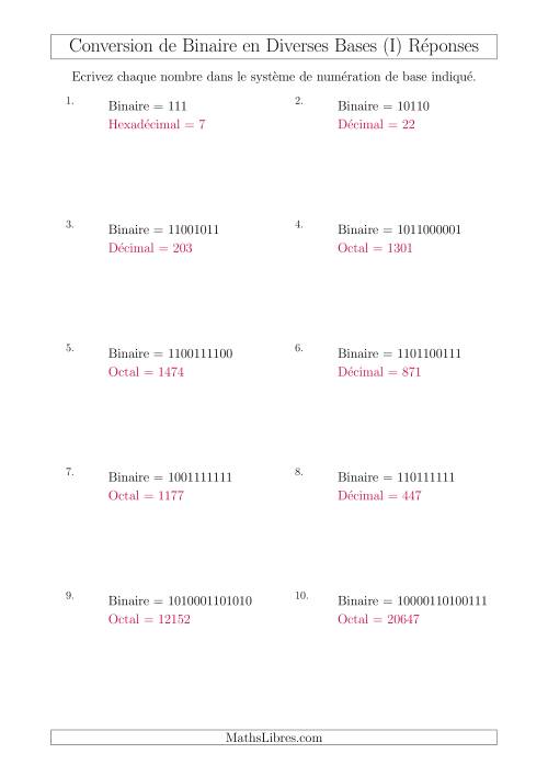 Conversion de Nombres Binaires en Divers Systèmes de Numération de Base (I) page 2