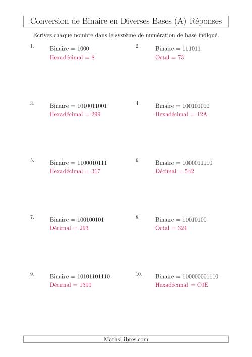 Conversion de Nombres Binaires en Divers Systèmes de Numération de Base (Tout) page 2