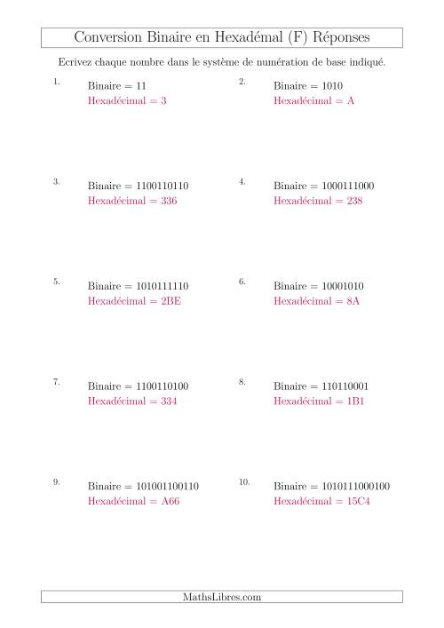 Conversion de Nombres Binaires en Nombres Hexadécimaux (F) page 2