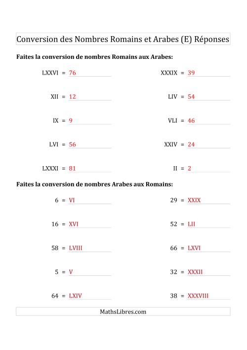 Conversion des Nombres Romains et Arabes Jusqu'à C (Format Compact) (E) page 2
