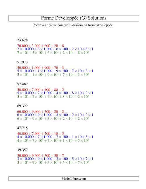 Écriture de nombres en forme dévoleppée 10.000 à 99.999 (version EU) (G) page 2